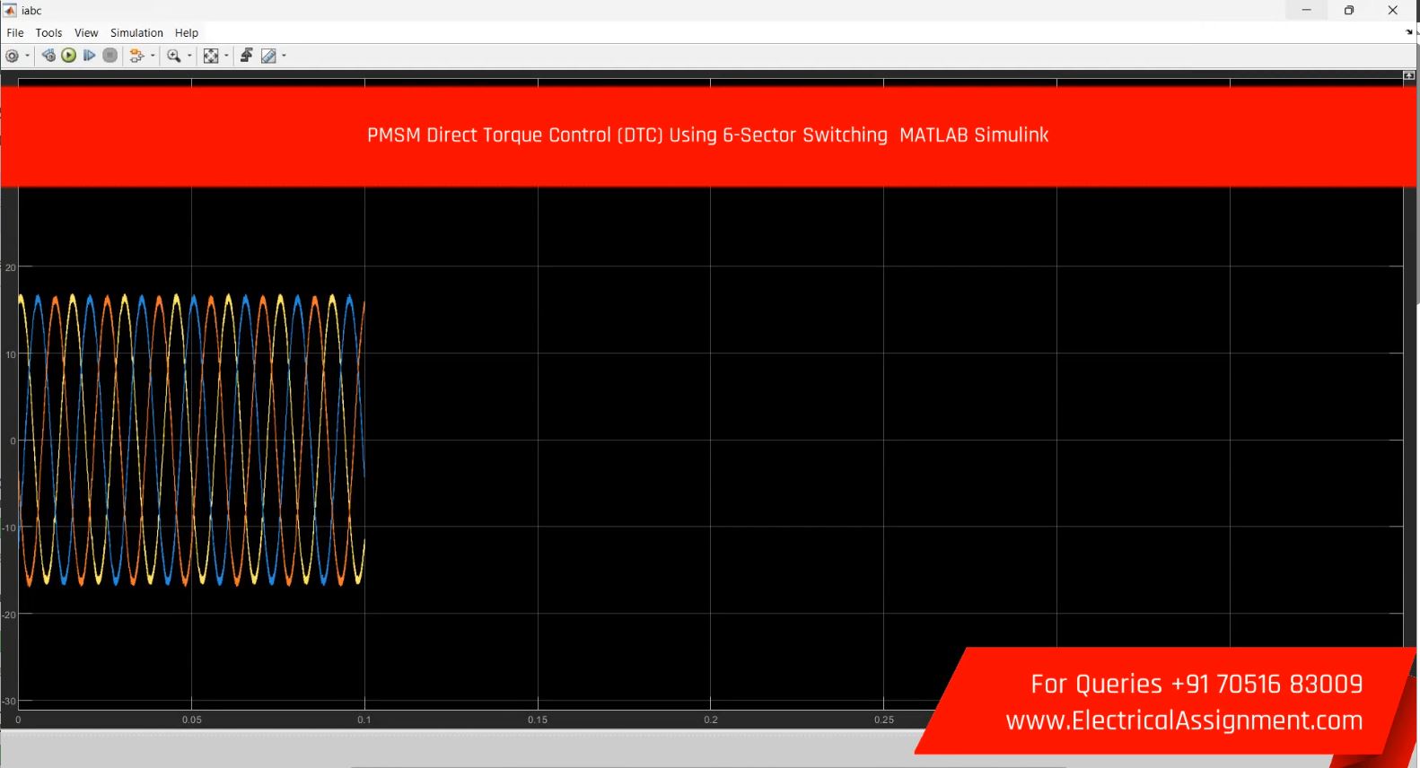 PMSM Direct Torque Control (DTC) Using 6-Sector Switching MATLAB Simulink screenshot 1